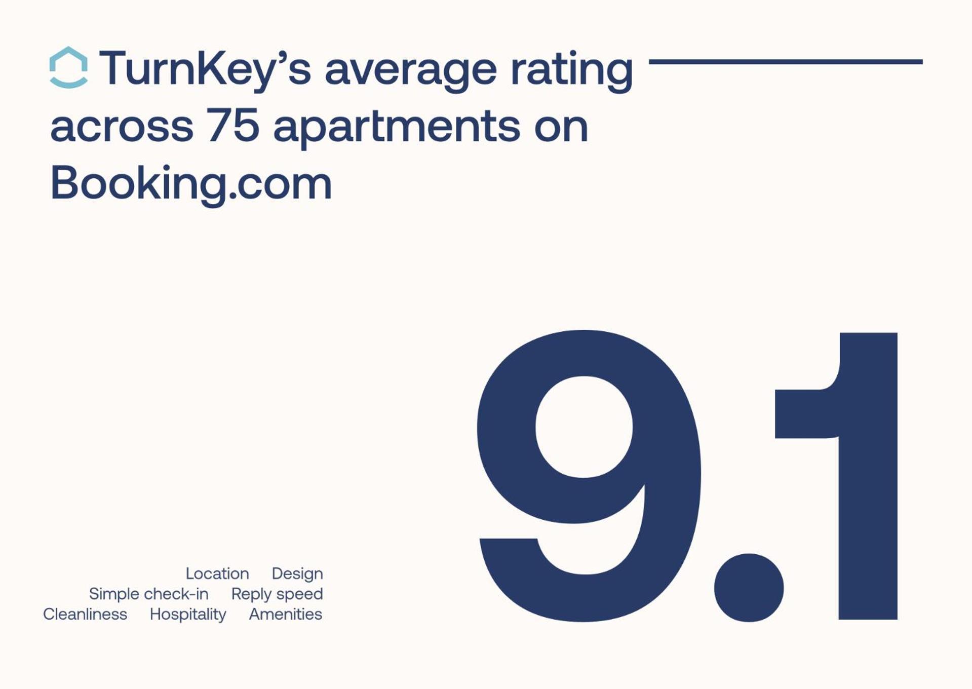 Turnkey I Charles Square Apartments 布拉格 外观 照片
